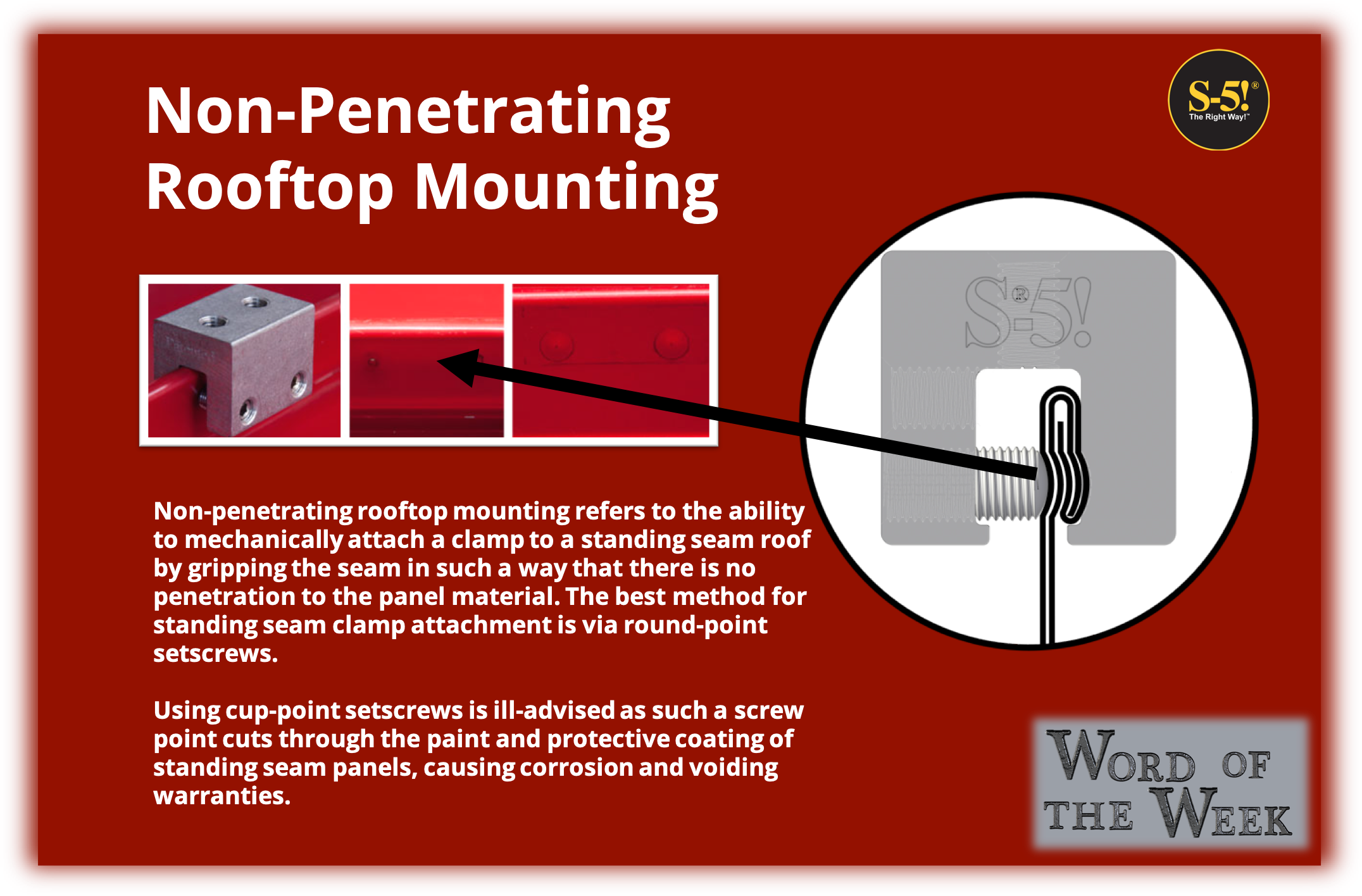 What is Non-Penetrating Rooftop Mounting?