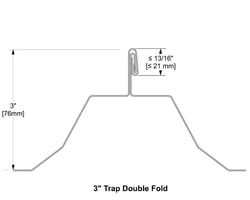 ilustración del techo metálico de doble pliegue con 3 trampas