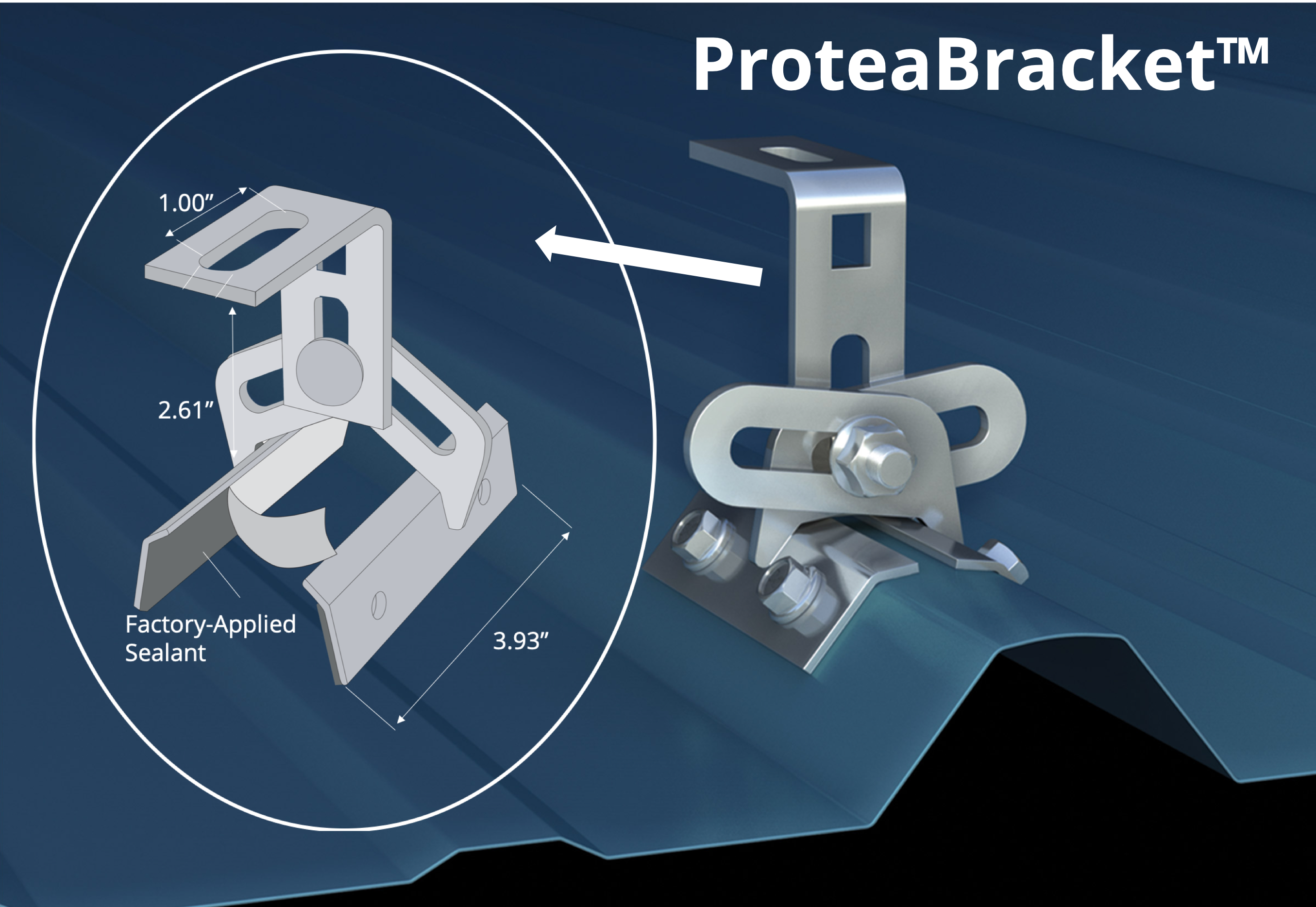 S-5! ® - ProteaBracket™