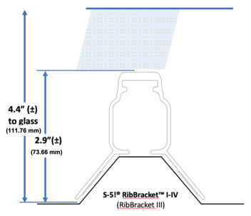 S-5!® RibBracket™ I-V Solar Module Height Exposed-Fastener Metal Roof - Las alturas de los herrajes de montaje S-5! garantizan un flujo de aire adecuado.