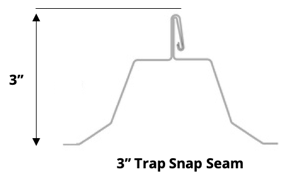 S-5! ® Trap Snap Seam