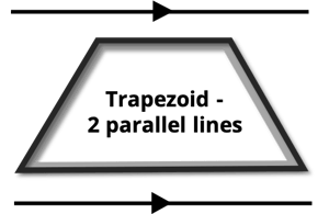 S-5® Forma trapezoidal con 2 líneas paralelas