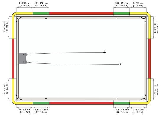 illustration of wind zones solar panel