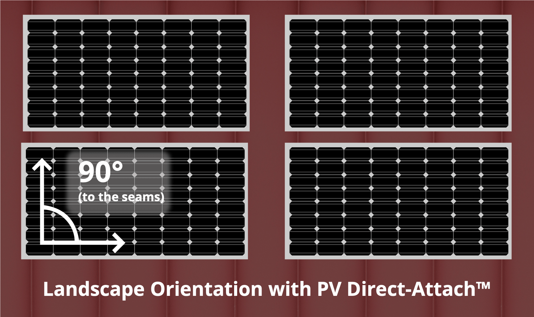 ¡S-5! Orientación paisajística con PV Direct-Attach™.